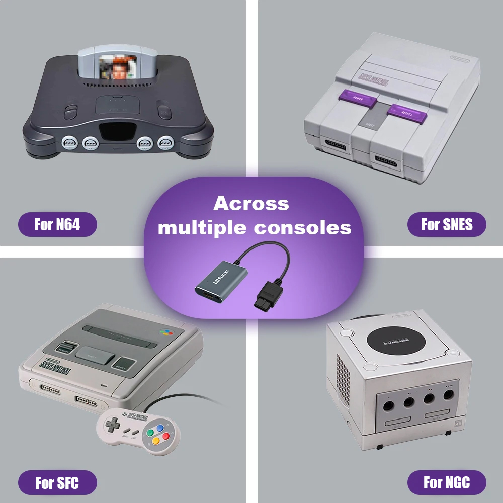 Адаптер Bitfunx 720P Svideo/AV – обзор и цена Retro Gaming Arcade Console